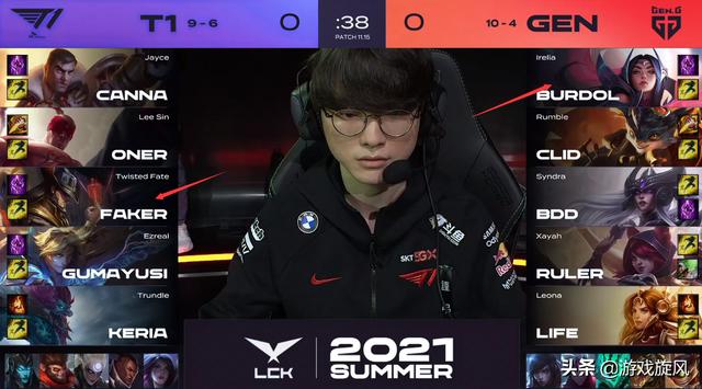 天赋爆表 天赋爆表